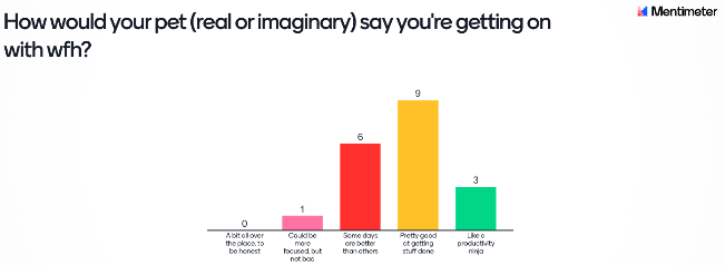 Icebreakers for online meetings - The Big Bang Partnership