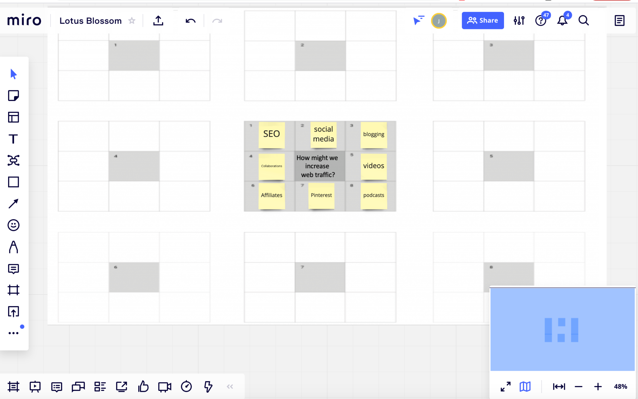 Virtual Facilitation Technique Library: The Lotus Blossom Activity ...