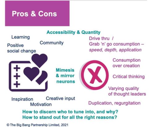 Pros and cons of thought leadership