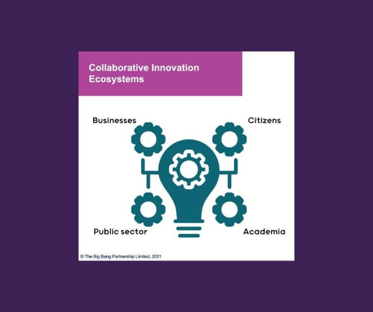 Collaborative Innovation - The Big Bang Partnership