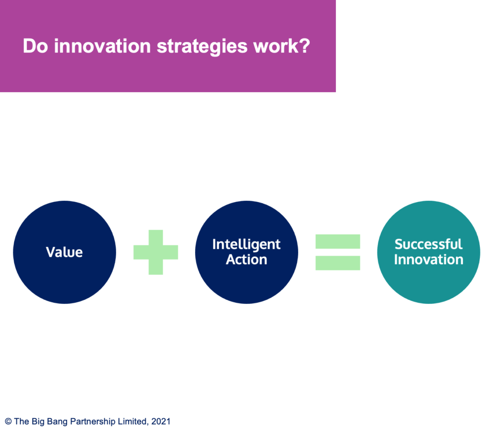 Innovation Strategy