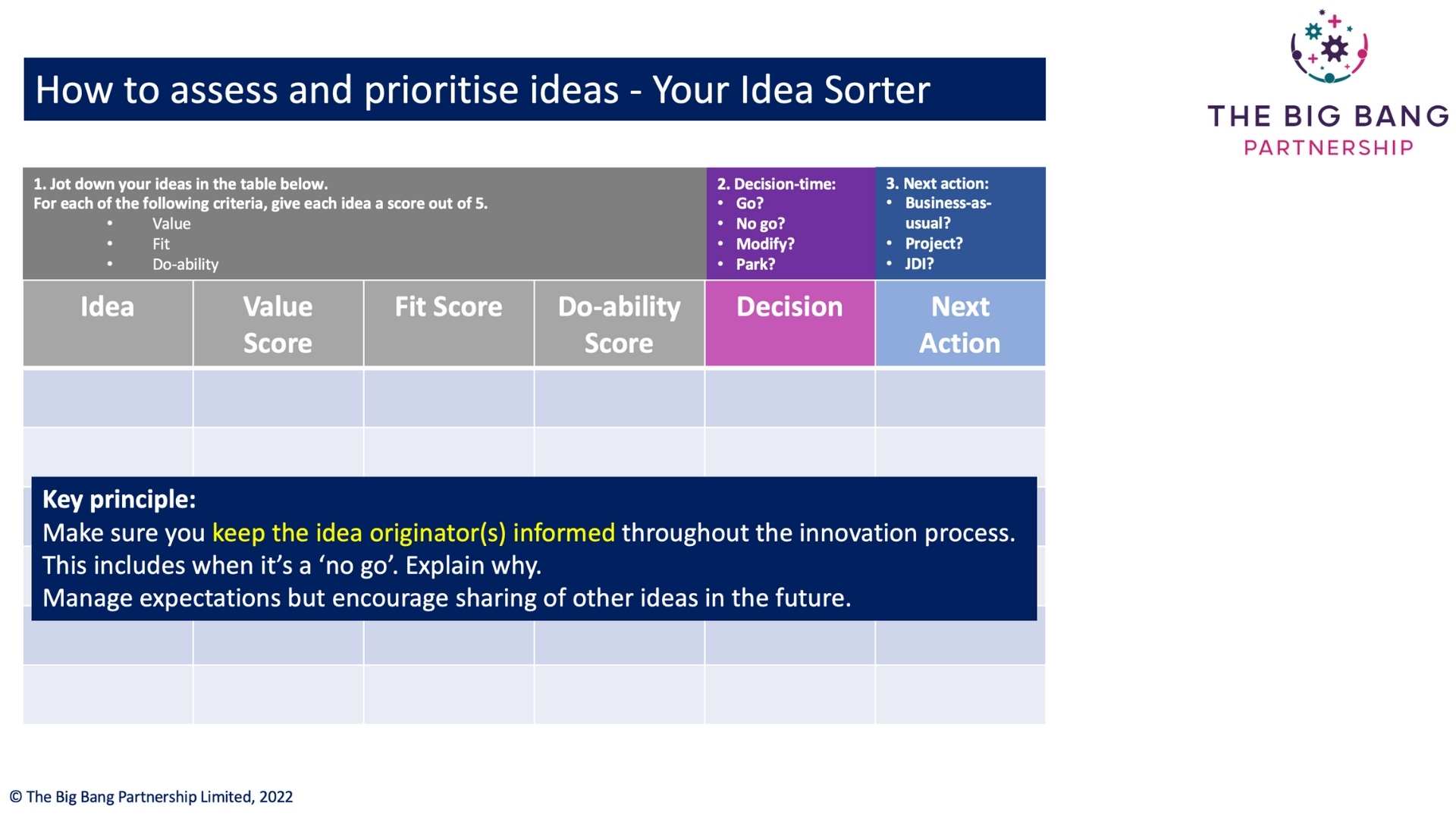 Innovation Process For Your Business - The Big Bang Partnership