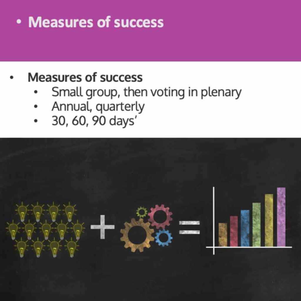 Measures of success
