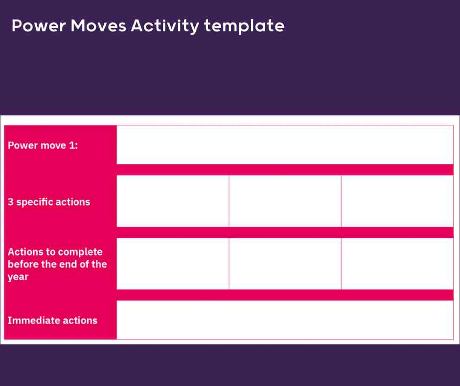 Power Moves Activity Template