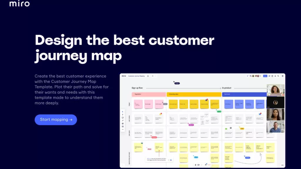 Miro Customer Journey Mapping home page
