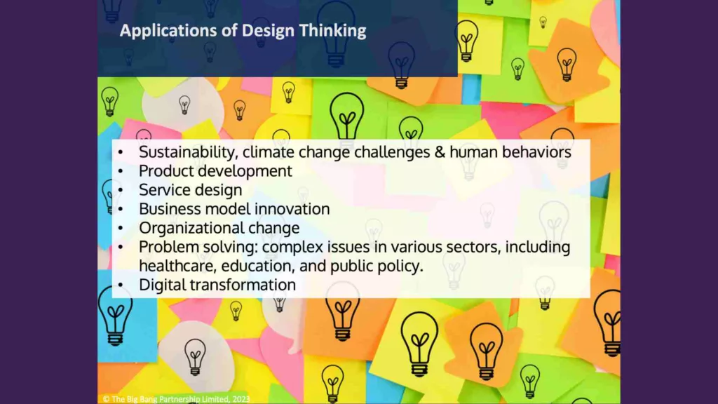 List of applications of design thinking
