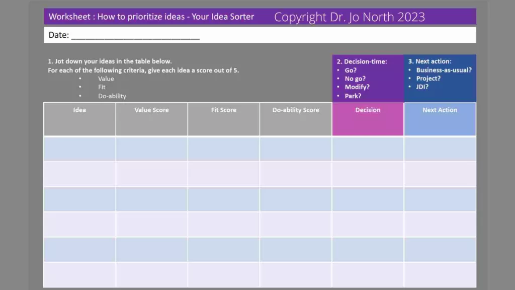 Dr. Jo North's Idea Prioritization Framework for Innovation