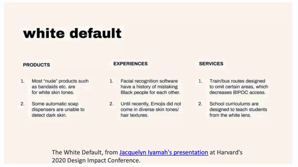 Examples of white default non inclusive innovations in text, all from Jacquelyn Iyamah's presentation at Harvard's 2020 Design Impact Conference. There are three categories: Products, Experiences, and Services.