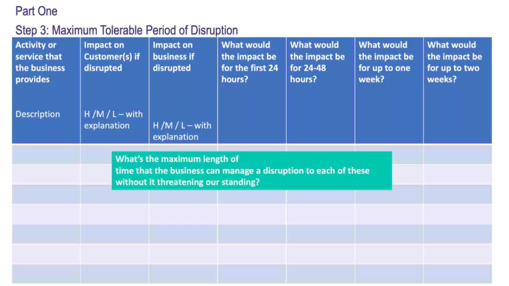 Business continuity workshop template for step 3, maximum tolerable period of disruption