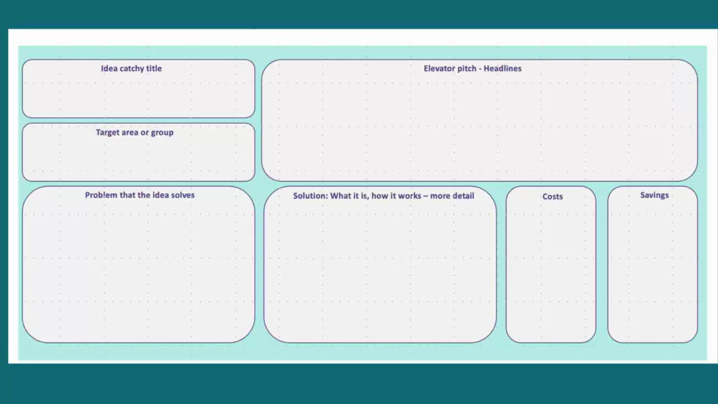 Idea canvas 