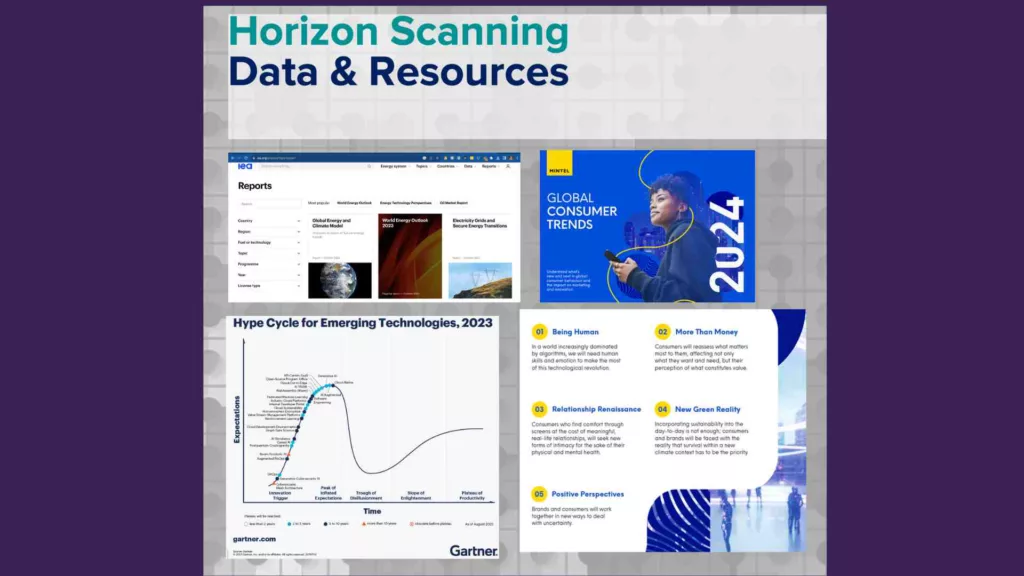Horizon Scanning Data Examples