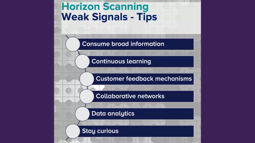 List of Horizon Scanning Tips
