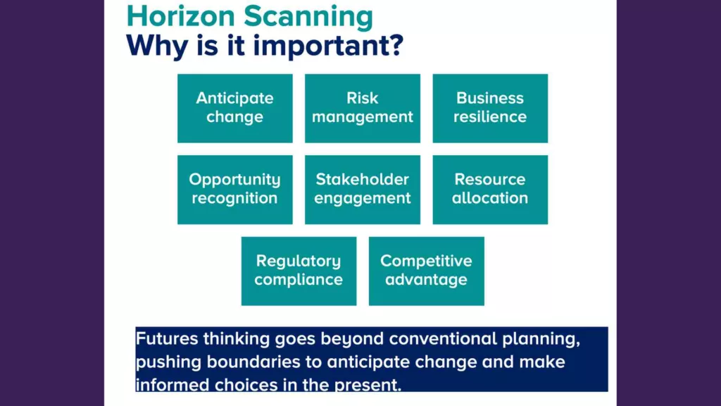 List of reasons why Horizon Scanning is important