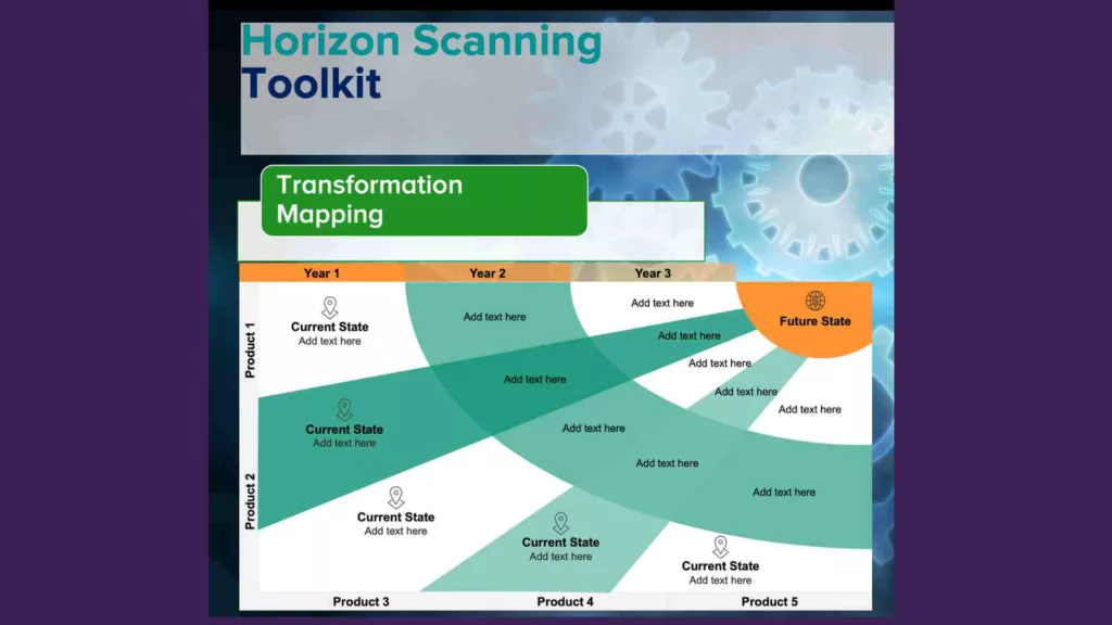 Transformation Map