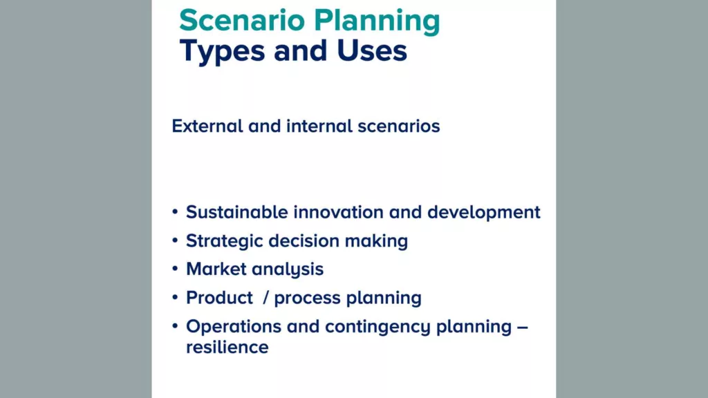 A presentation slide titled 'Scenario Planning Types and Uses' with a pale green background. The slide lists 'External and internal scenarios' followed by bullet points: 'Sustainable innovation and development', 'Strategic decision making', 'Market analysis', 'Product/process planning', and 'Operations and contingency planning – resilience.