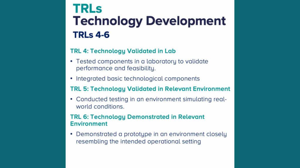 TRLs 4-6